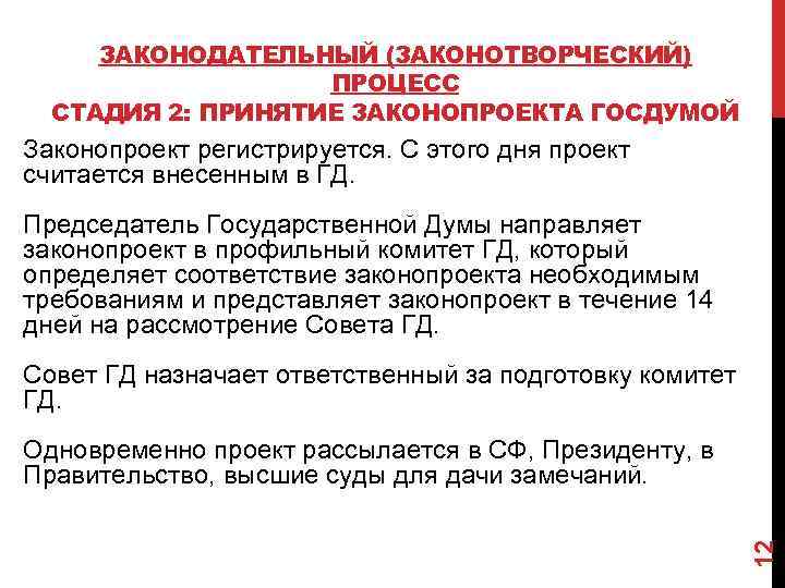 ЗАКОНОДАТЕЛЬНЫЙ (ЗАКОНОТВОРЧЕСКИЙ) ПРОЦЕСС СТАДИЯ 2: ПРИНЯТИЕ ЗАКОНОПРОЕКТА ГОСДУМОЙ Законопроект регистрируется. С этого дня проект