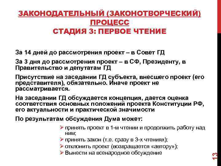 ЗАКОНОДАТЕЛЬНЫЙ (ЗАКОНОТВОРЧЕСКИЙ) ПРОЦЕСС СТАДИЯ 3: ПЕРВОЕ ЧТЕНИЕ За 14 дней до рассмотрения проект –