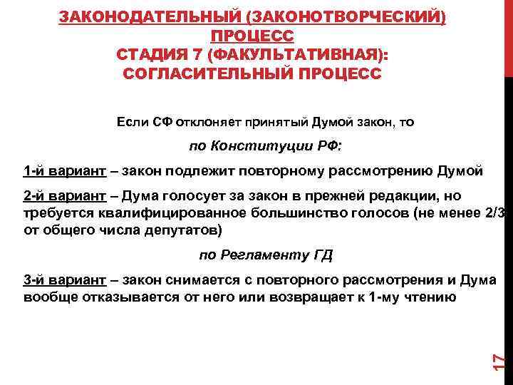 ЗАКОНОДАТЕЛЬНЫЙ (ЗАКОНОТВОРЧЕСКИЙ) ПРОЦЕСС СТАДИЯ 7 (ФАКУЛЬТАТИВНАЯ): СОГЛАСИТЕЛЬНЫЙ ПРОЦЕСС Если СФ отклоняет принятый Думой закон,