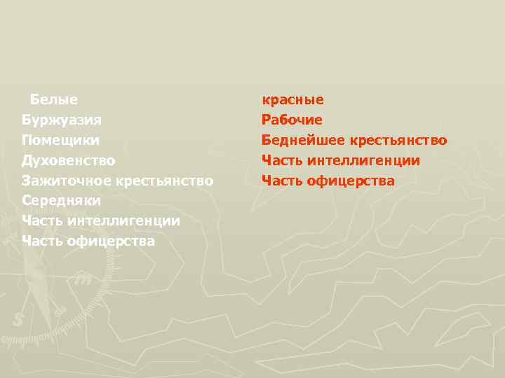 Белые Буржуазия Помещики Духовенство Зажиточное крестьянство Середняки Часть интеллигенции Часть офицерства красные Рабочие Беднейшее