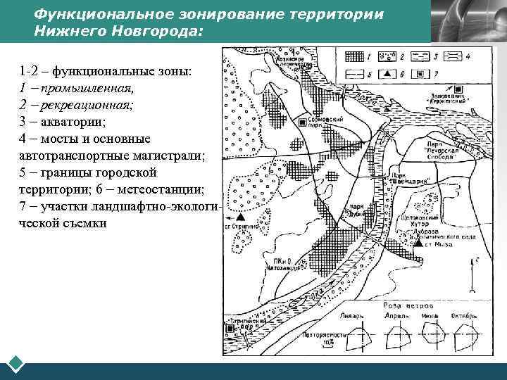 Функциональное зонирование территории Нижнего Новгорода: 1 -2 – функциональные зоны: 1 промышленная, 2 рекреационная;