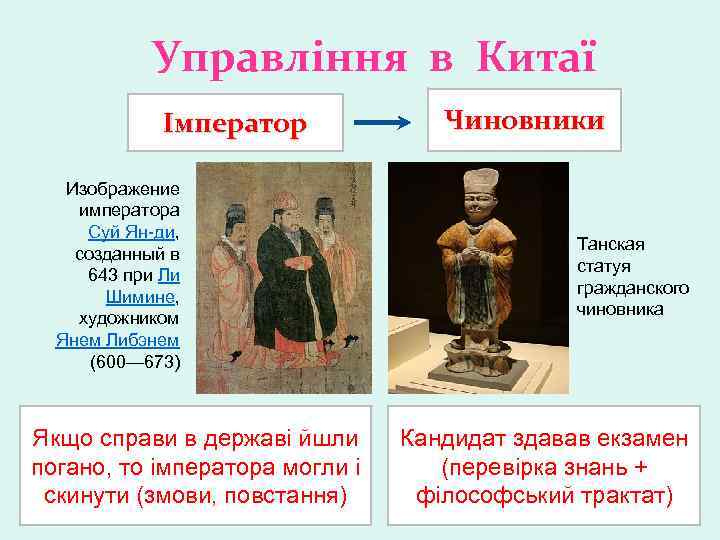 Управління в Китаї Імператор Изображение императора Суй Ян-ди, созданный в 643 при Ли Шимине,