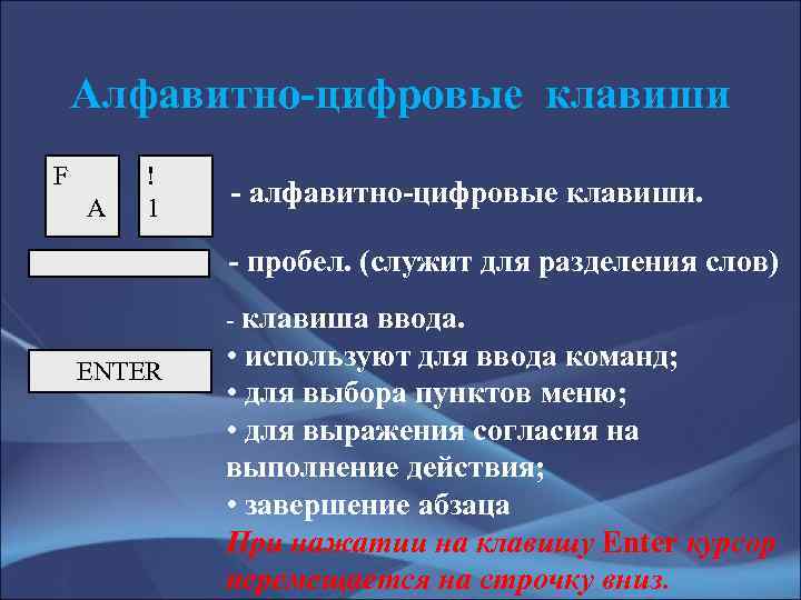 Алфавитно-цифровые клавиши F A ! 1 - алфавитно-цифровые клавиши. - пробел. (служит для разделения