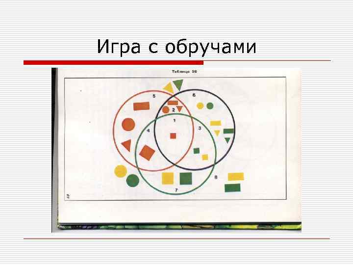 Игра с обручами 
