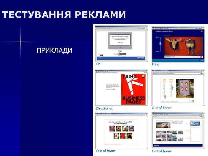 ТЕСТУВАННЯ РЕКЛАМИ ПРИКЛАДИ 
