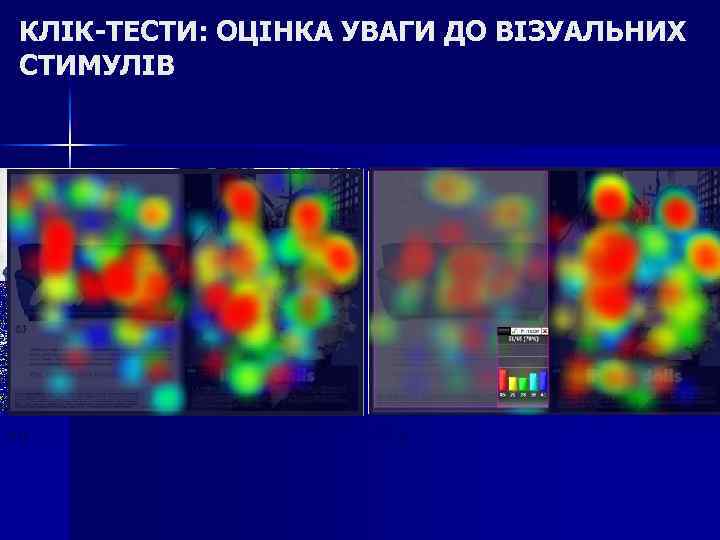 КЛІК-ТЕСТИ: ОЦІНКА УВАГИ ДО ВІЗУАЛЬНИХ СТИМУЛІВ Ad 1 Ad 2 