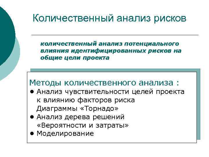 Количественный анализ инвестиционных рисков. Количественный анализ рисков. Основы количественного анализа.