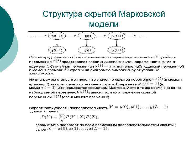 Структура скрытой Марковской модели 