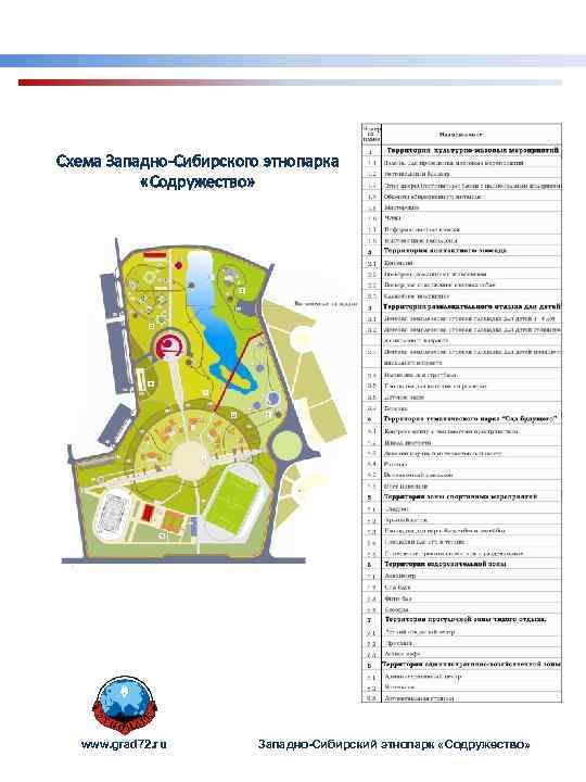 Схема Западно-Сибирского этнопарка «Содружество» www. grad 72. ru Западно-Сибирский этнопарк «Содружество» 
