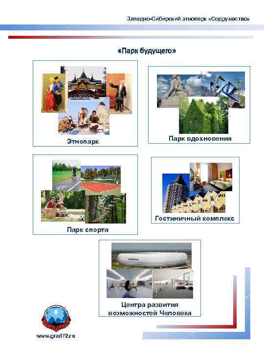 Западно-Сибирский этнопарк «Содружество» «Парк будущего» Парк вдохновения Этнопарк Гостиничный комплекс Парк спорта Центра развития