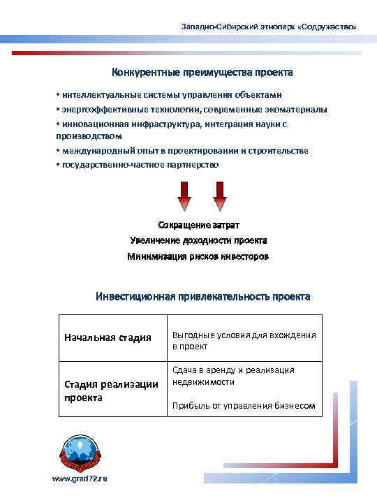 Западно-Сибирский этнопарк «Содружество» Конкурентные преимущества проекта • интеллектуальные системы управления объектами • энергоэффективные технологии,