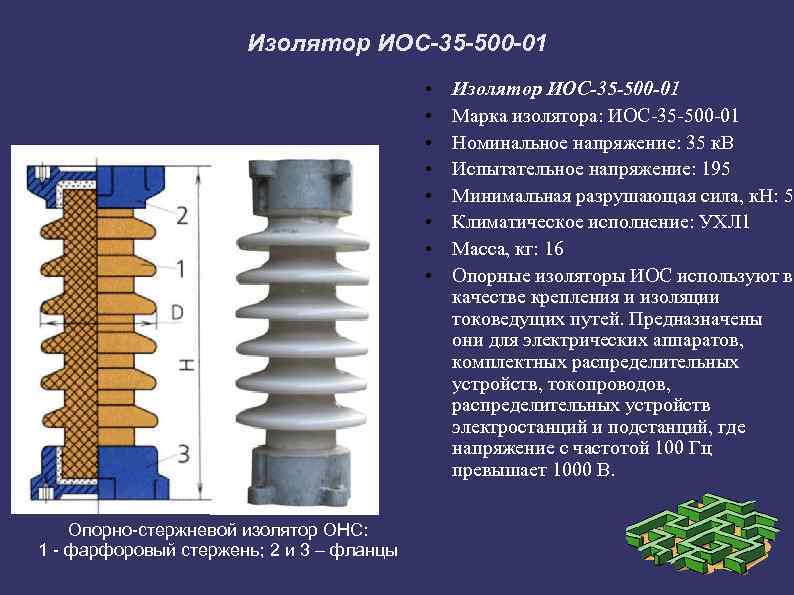 Изолятор ИОС-35 -500 -01 • • Опорно-стержневой изолятор ОНС: 1 - фарфоровый стержень; 2