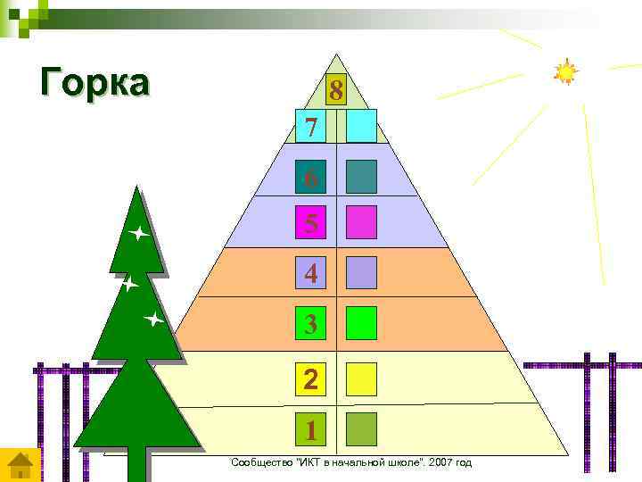 Горка 8 7 1 6 2 5 3 4 4 3 5 2 6