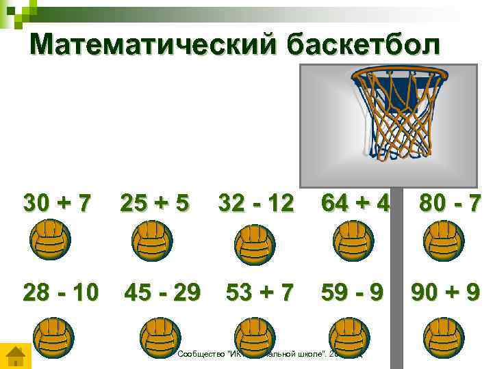 Математический баскетбол 30 + 7 25 + 5 32 - 12 64 + 4