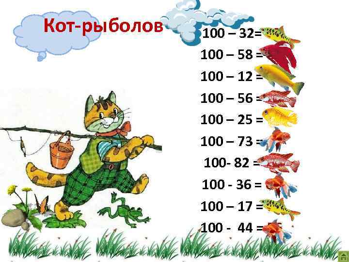 Кот-рыболов 100 – 32= 68 100 – 58 = 42 100 – 12 =