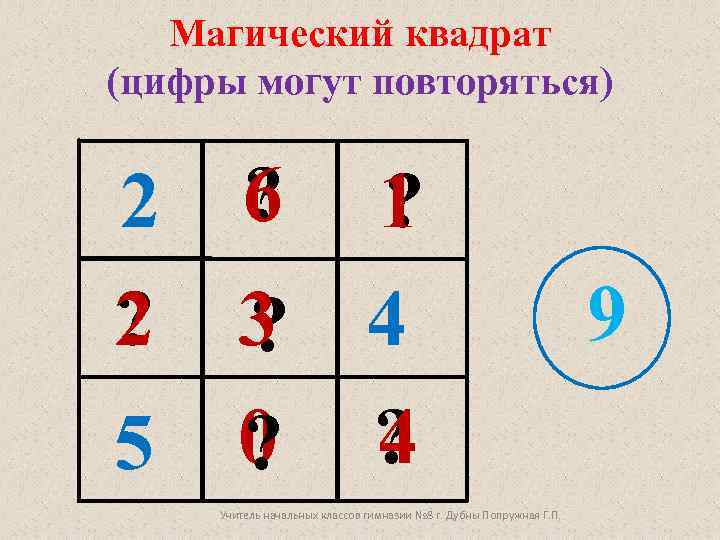 Цифру можно. Магические квадраты 1 класс. Магический квадрат 4 класс. Магический квадрат с цифрами. Задания с магическими квадратами 4 класс.