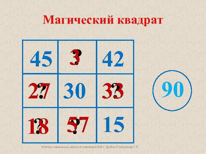 45 три. Магический квадрат 3 класс. Магический квадрат на 30. Магический квадрат с цифрой 15. Магический квадрат на 18.