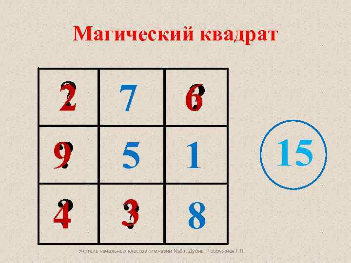 Квадраты 5 класс. Магический квадрат. Математический квадрат. Магический квадрат математика. Магический квадрат задания.