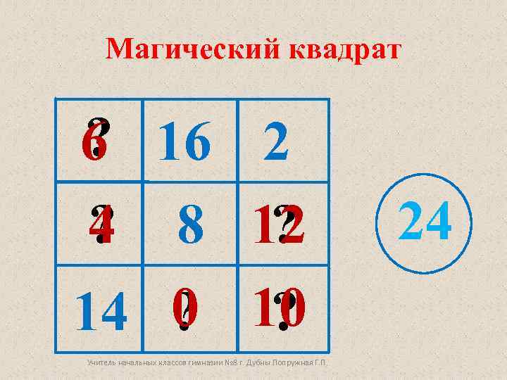 Квадрат 3 24. Магический квадрат. Магический квадрат 3 класс. Математический квадрат. Магический квадрат 4 класс.