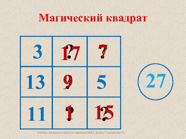Магический квадрат 3 17 ? 13 ? 9 11 1 ? 7 ? 5