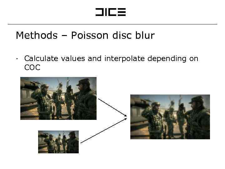 Methods – Poisson disc blur ∙ Calculate values and interpolate depending on COC 