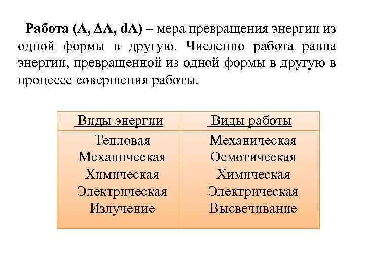 Работа (A, A, d. A) – мера превращения энергии из одной формы в другую.
