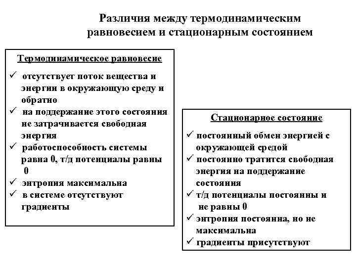 Различия между термодинамическим равновесием и стационарным состоянием Термодинамическое равновесие ü отсутствует поток вещества и