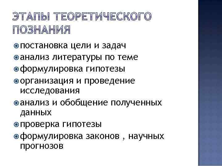  постановка цели и задач анализ литературы по теме формулировка гипотезы организация и проведение