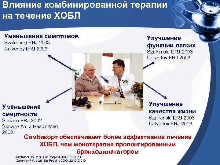 Влияние комбинированной терапии на течение ХОБЛ Уменьшение симптомов Szafranski ERJ 2003 Calverley ERJ 2003