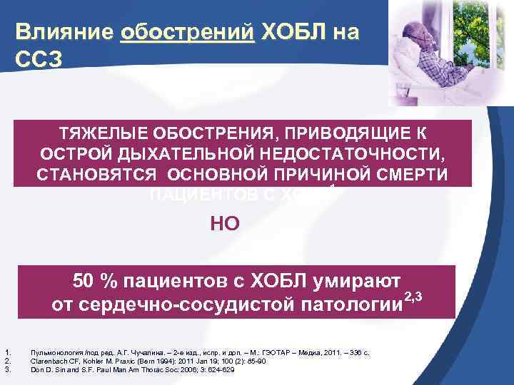 Влияние обострений ХОБЛ на ССЗ ТЯЖЕЛЫЕ ОБОСТРЕНИЯ, ПРИВОДЯЩИЕ К ОСТРОЙ ДЫХАТЕЛЬНОЙ НЕДОСТАТОЧНОСТИ, СТАНОВЯТСЯ ОСНОВНОЙ