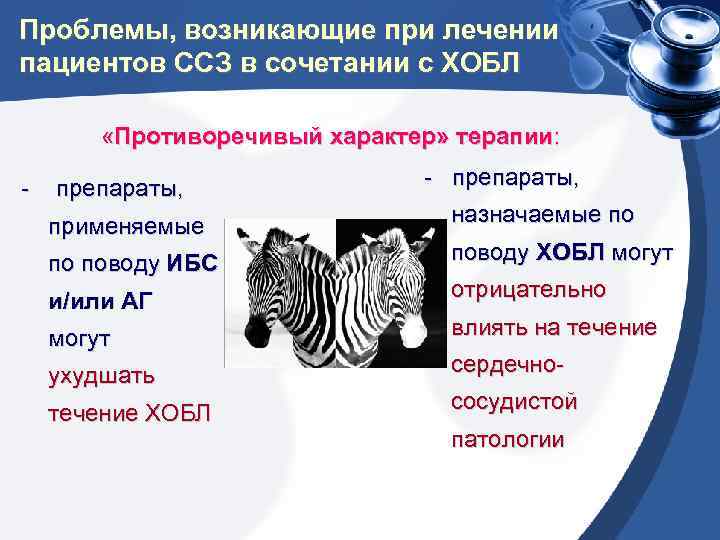 Проблемы, возникающие при лечении пациентов ССЗ в сочетании с ХОБЛ «Противоречивый характер» терапии: -