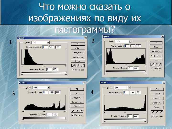Что можно сказать о изображениях по виду их гистограммы? 1 3 2 4 