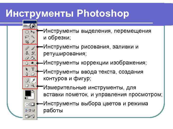 Инструменты Photoshop Инструменты выделения, перемещения и обрезки; Инструменты рисования, заливки и ретуширования; Инструменты коррекции
