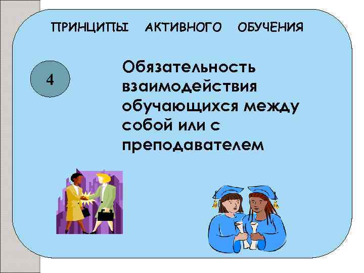 ПРИНЦИПЫ 4 АКТИВНОГО ОБУЧЕНИЯ Обязательность взаимодействия обучающихся между собой или с преподавателем 