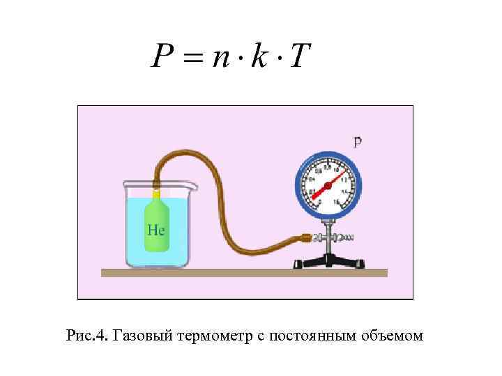 Рис. 4. Газовый термометр с постоянным объемом 