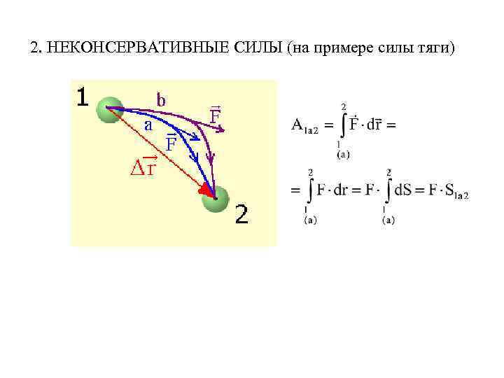 2 примера силы