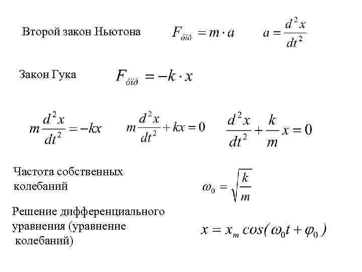 Колебательные законы