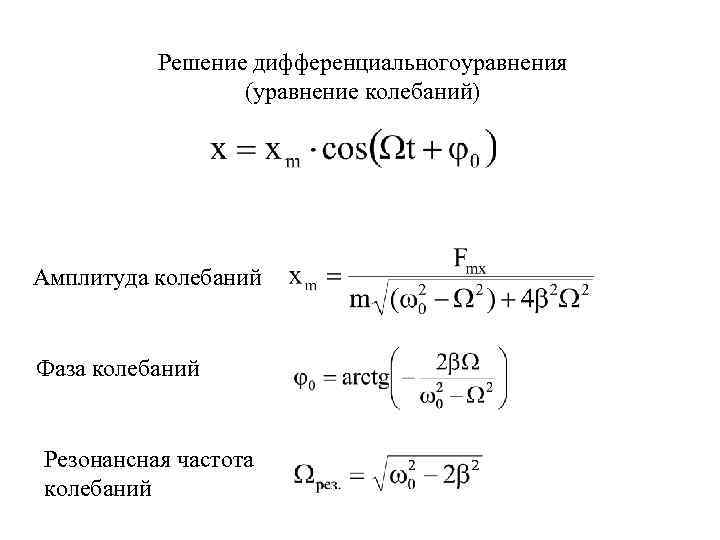 Решение дифференциальногоуравнения (уравнение колебаний) Амплитуда колебаний Фаза колебаний Резонансная частота колебаний 