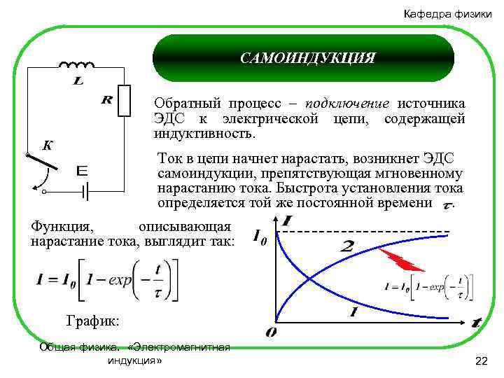 Кафедра физики САМОИНДУКЦИЯ Обратный процесс – подключение источника ЭДС к электрической цепи, содержащей индуктивность.