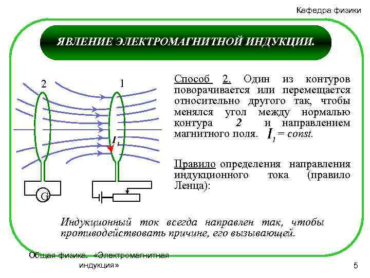 Тест электромагнитные явления 9 класс физика