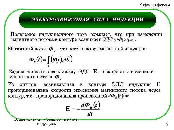 Величина эдс индукции определяется