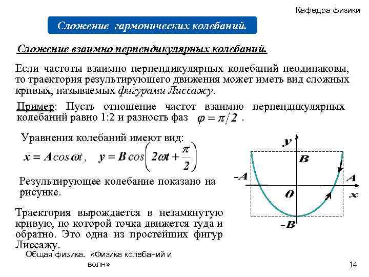 Кафедра физики Сложение гармонических колебаний. Сложение взаимно перпендикулярных колебаний. Если частоты взаимно перпендикулярных колебаний
