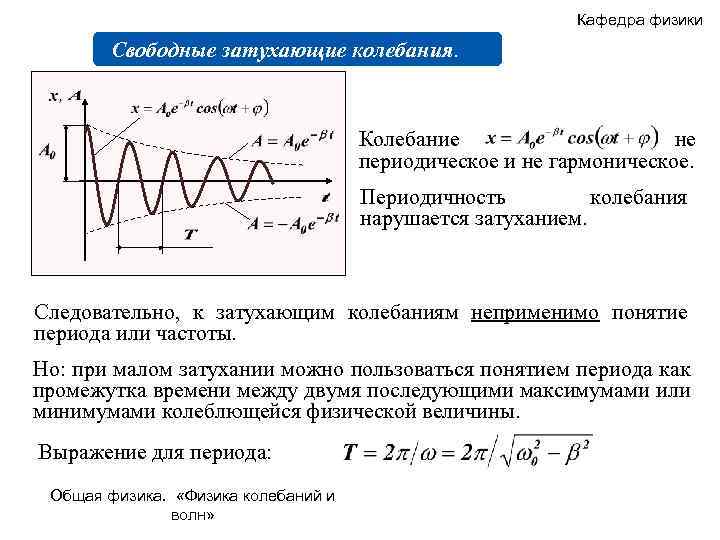 Кафедра физики Свободные затухающие колебания. Колебание не периодическое и не гармоническое. Периодичность колебания нарушается