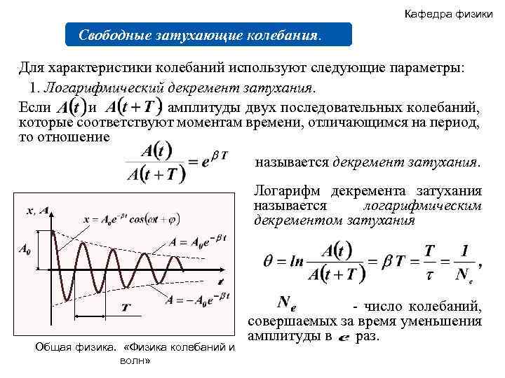 Кафедра физики Свободные затухающие колебания. Для характеристики колебаний используют следующие параметры: 1. Логарифмический декремент