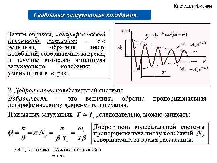 Время затухания колебаний логарифмический декремент затухания