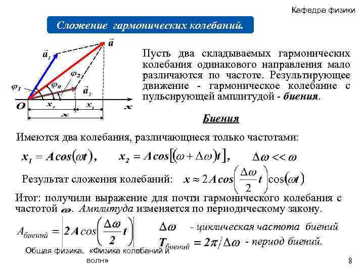 Кафедра физики Сложение гармонических колебаний. Пусть два складываемых гармонических колебания одинакового направления мало различаются