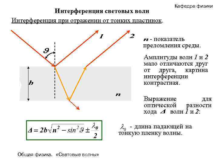 Фаза световой волны. Интерференция при отражении от тонких пластинок. Изменение фазы волны при отражении. Интерференция при отражении от тонких пластин. Интерференция волн при отражении.