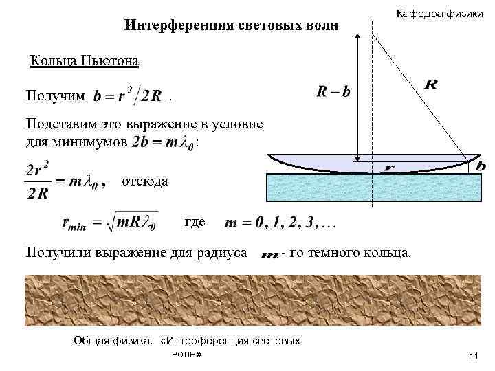 Интерференция световых волн Кафедра физики Кольца Ньютона Получим . Подставим это выражение в условие