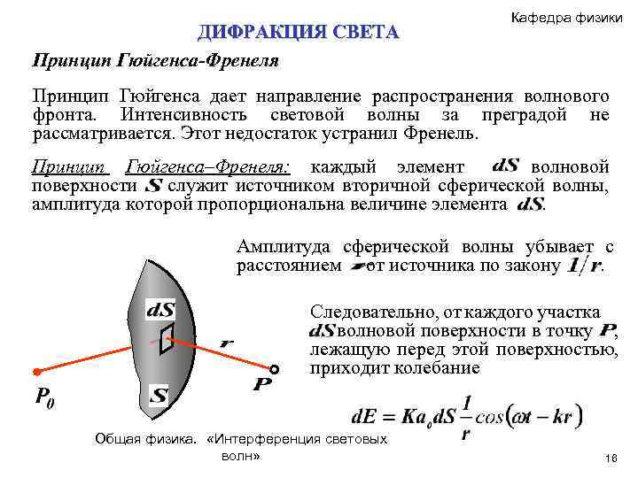 ДИФРАКЦИЯ СВЕТА Принцип Гюйгенса-Френеля Кафедра физики Принцип Гюйгенса дает направление распространения волнового фронта. Интенсивность