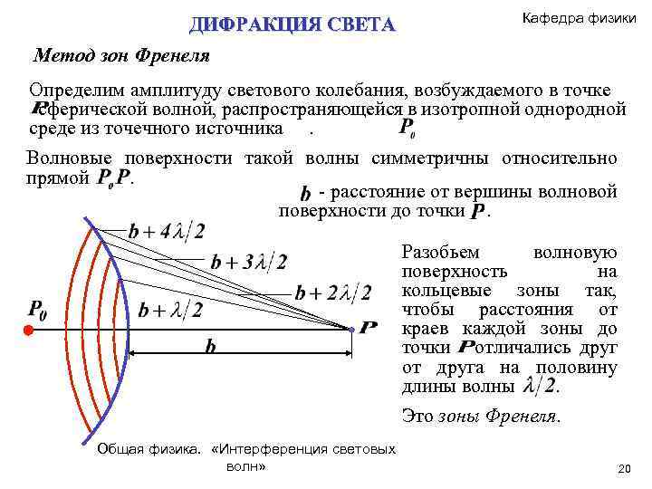 ДИФРАКЦИЯ СВЕТА Метод зон Френеля Кафедра физики Определим амплитуду светового колебания, возбуждаемого в точке.